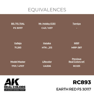 AK Interactive RC893 Earth Red FS 30117 17 ml – imagen 3