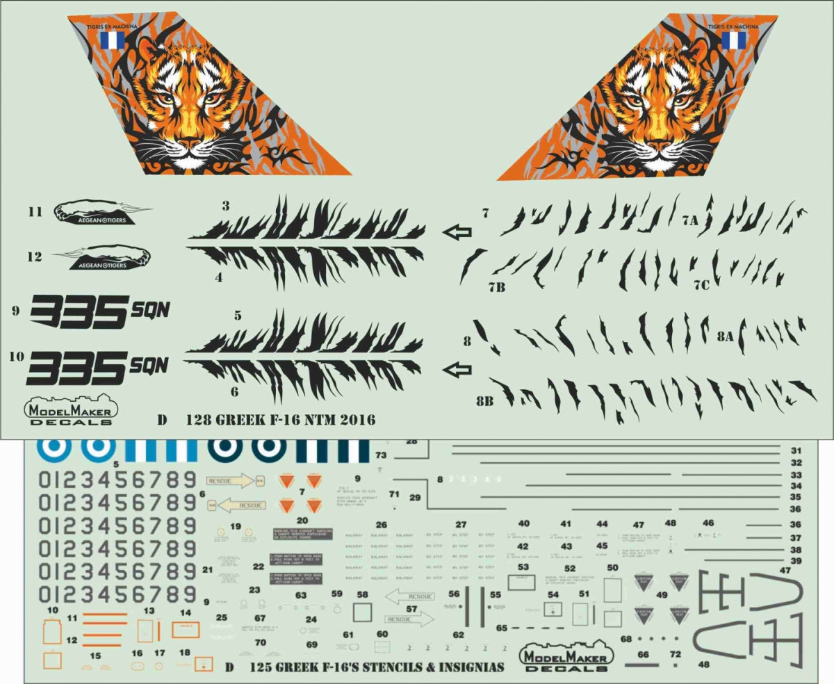 ModelMaker Decals D48128 Greek F-16 Nato Tiger Meet 2016 1/48 – imagen 2