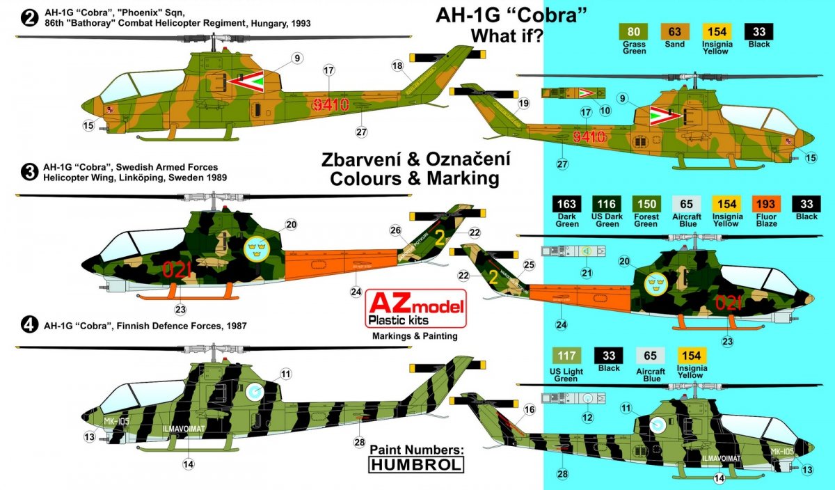 AZmodel AZ7484 Attack Helicopter AH-1G Late &amp;quot;Cobra&amp;quot; What if? 1/72 – Bild 2