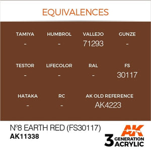 AK Interactive AK11338 Nº8 Earth Red (FS30117) 17ml – immagine 3