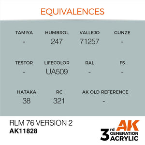 AK Interactive AK11828 RLM 76 VERSION 2 – AIR 17ml – zdjęcie 2