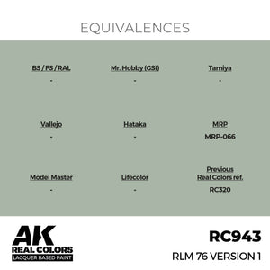 AK Interactive RC943 RLM 76 Version 1 17 ml – Bild 2