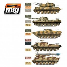 AMMO Mig 7113 YOM KIPPUR WAR COLORS SET 6x17ml – Bild 2