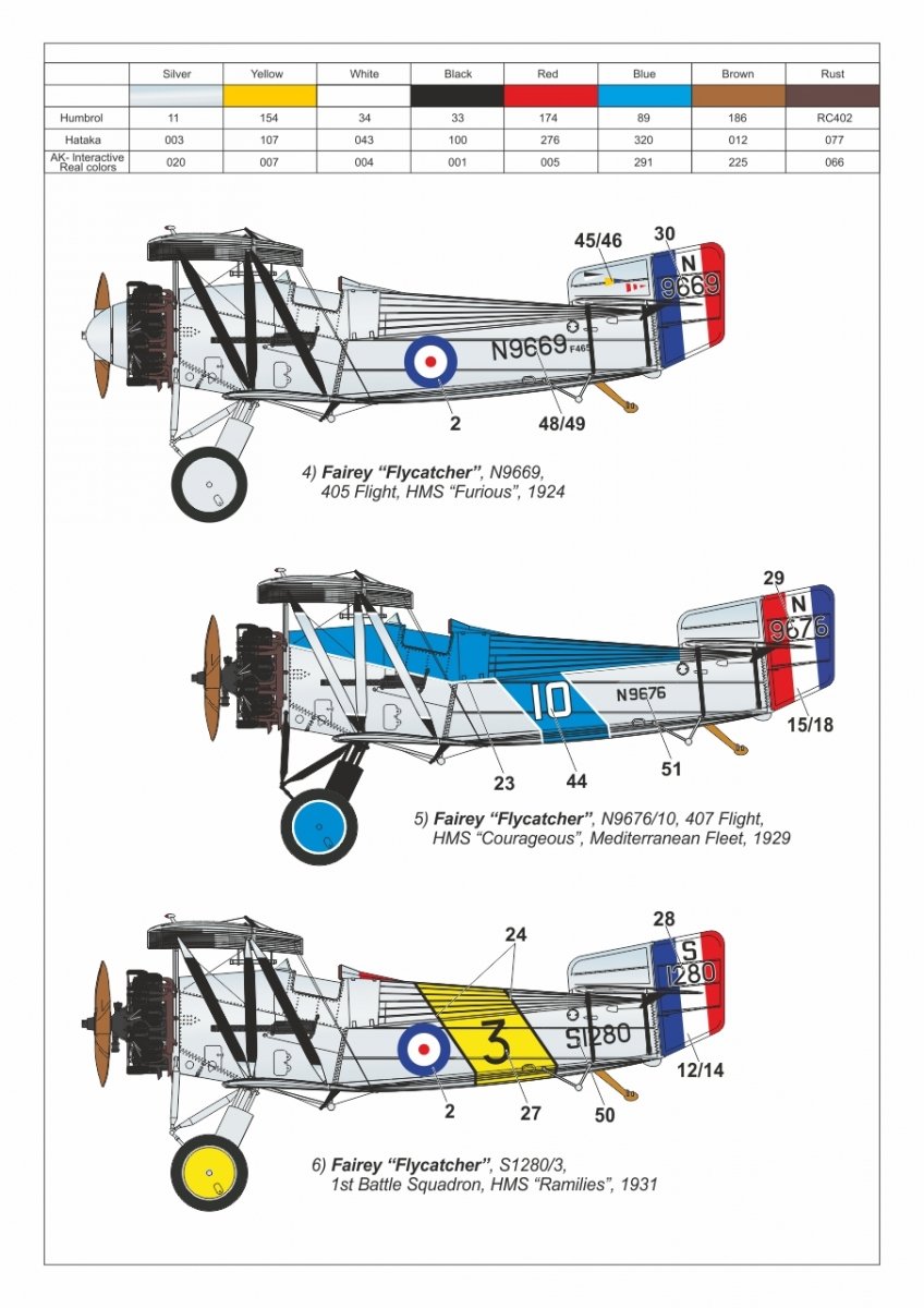 Armory Models 48001 Fairey Flycatcher British interwar FAA Fighter, early version, w/ Jaguar-III engine 1/48 – Bild 23