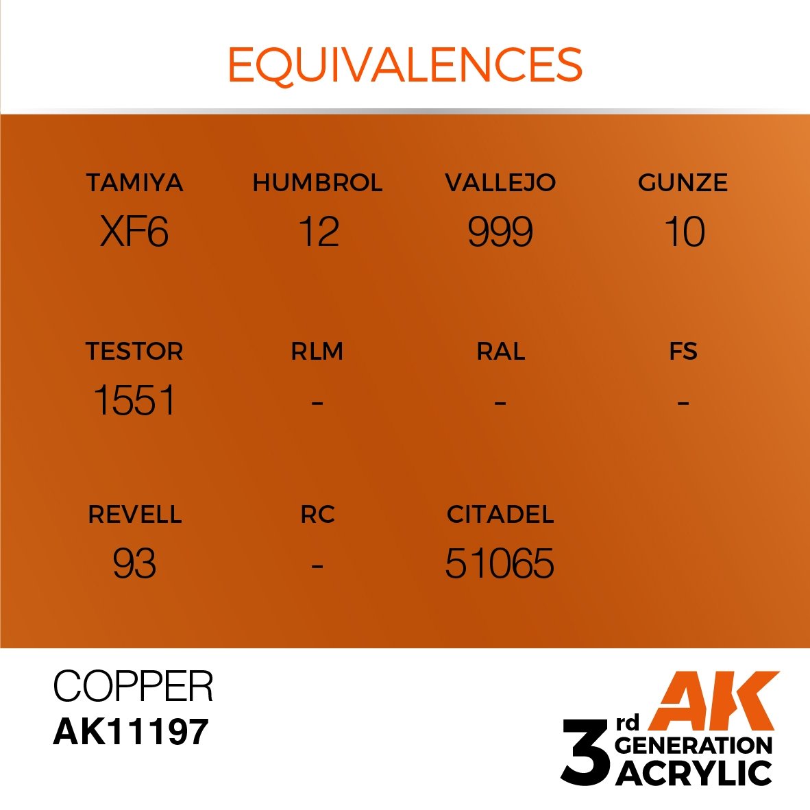 AK Interactive AK11197 COPPER – METALLIC 17ml – Bild 2