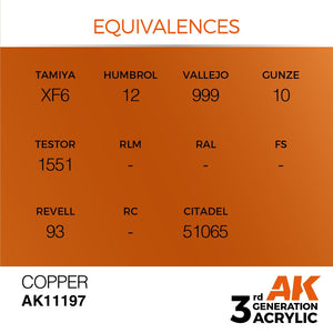 AK Interactive AK11197 COPPER – METALLIC 17ml – Bild 2