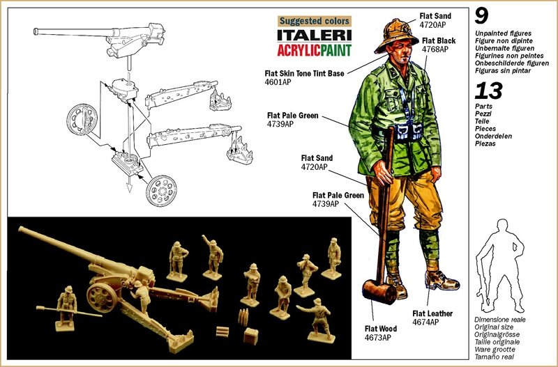 Italeri 6165 WWII : Canon italien da 149/40 avec équipage 1/72 – image 2