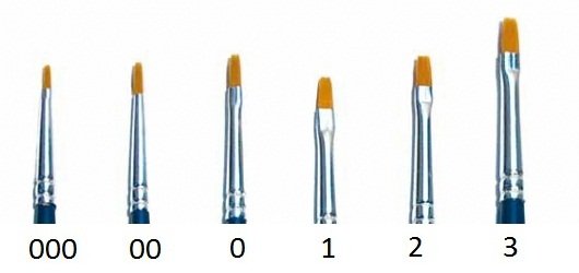 Pinceau plat synthétique Italeri 52225, taille 2