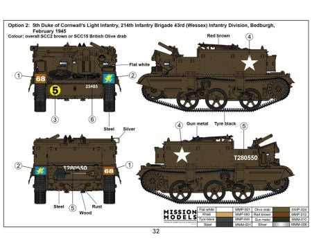 Gecko Models 16GM0016 Universal Carrier Mk.II 1/16 – zdjęcie 4