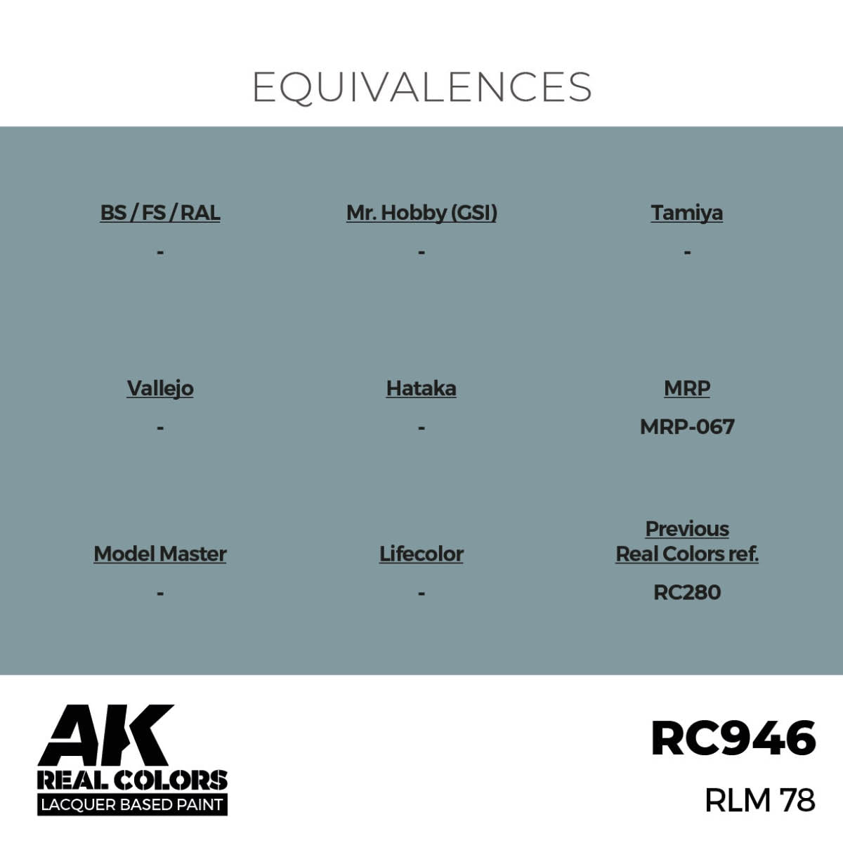 AK Interactive RC946 RLM 78 17 ml – image 2