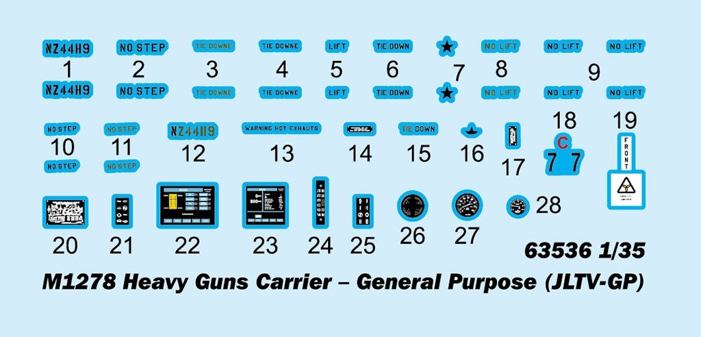 I Love Kit 63536 M1278 Heavy Guns Carrier – General Purpose (JLTV-GP) 1/35 – imagen 5