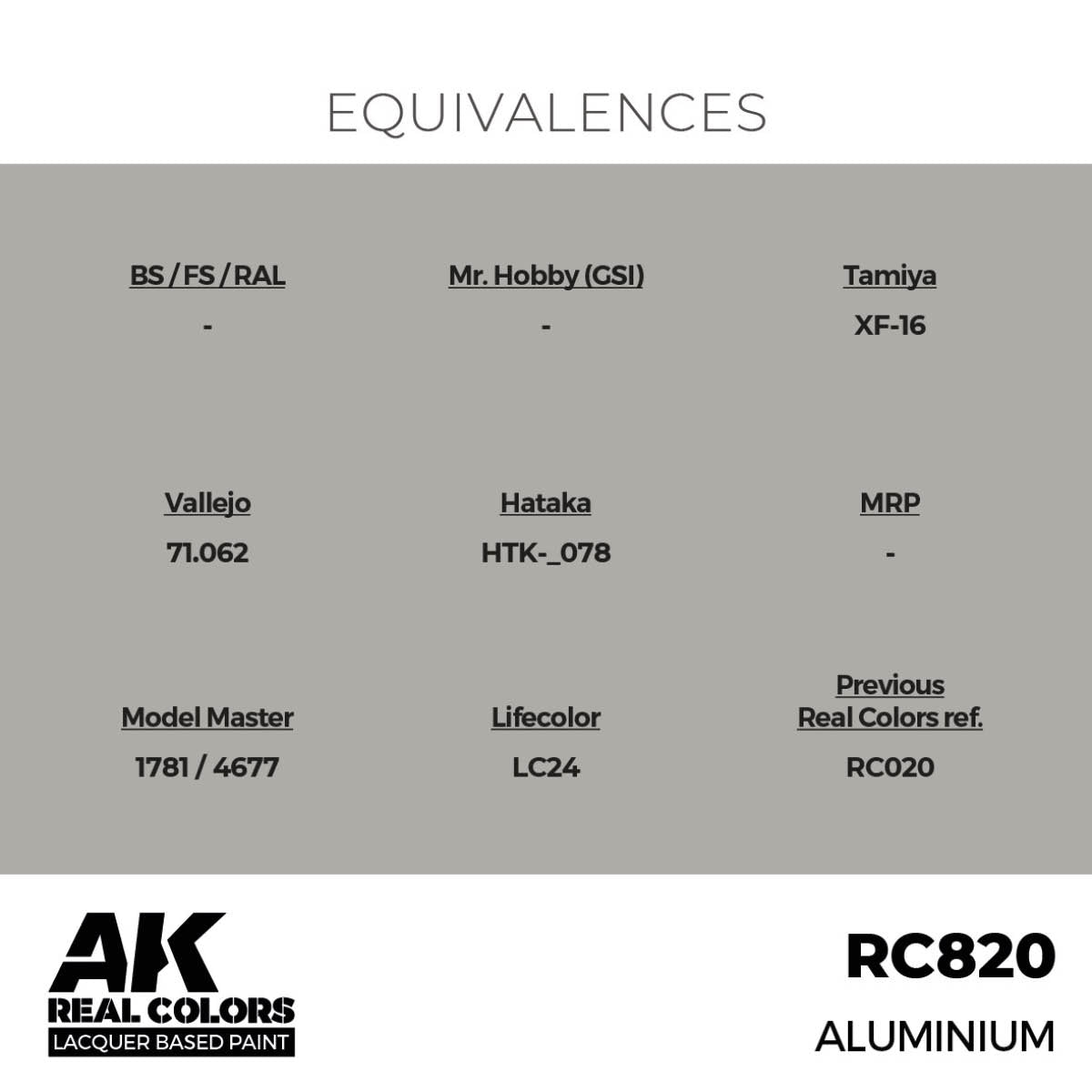 AK Interactive RC820 Aluminium 17 ml – image 3