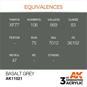 AK Interactive AK11021 Basalt Grey 17ml – immagine 3