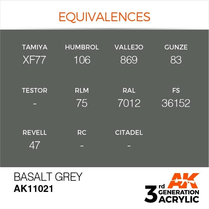 AK Interactive AK11021 Basalt Grey 17ml – immagine 3