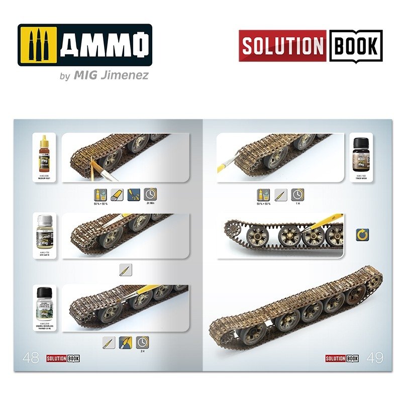 AMMO of Mig Jimenez 7719 SOLUTION BOX - Realistic Rust – zdjęcie 7