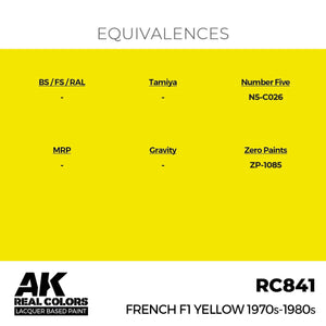 AK Interactive RC841 French F1 Yellow 1970s-1980s 17 ml – imagen 3