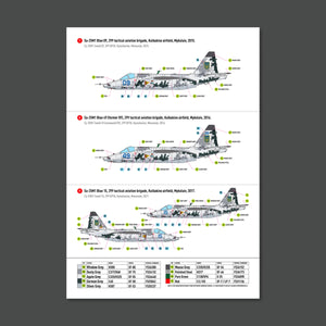 RESKIT RSB48-0011 Su-25 Frogfoot DARK Digital (Pixel) (BLUE 09, 15, 17, 21, 29, 30, 31, 37, 39, 46, 49) Ukrainian Air Forces (Main Decals with Stencils)1/48
