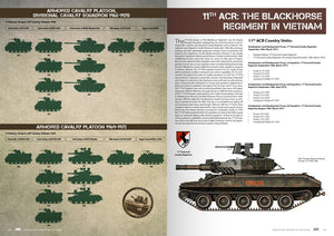 AK Interactive AK646 AMERICAN ARMOR IN VIETNAM – zdjęcie 13