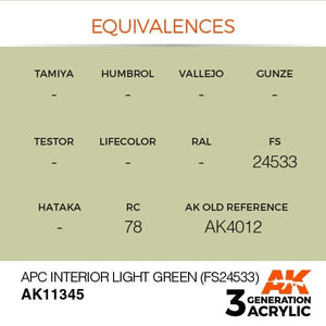 AK Interactive AK11345 APC Interior Light Green (FS24533) 17ml – imagen 3