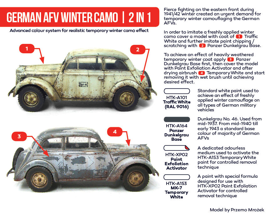 Hataka HTK-AS38 German AFV Winter Camo 2 in 1 (4x17ml) – imagen 2