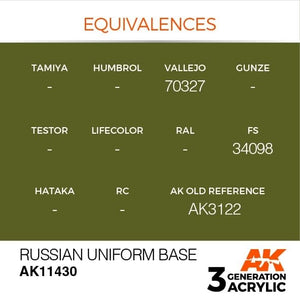 AK Interactive AK11430 Russian Uniform Base 17ml – immagine 3