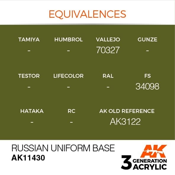 AK Interactive AK11430 Russian Uniform Base 17ml – immagine 3