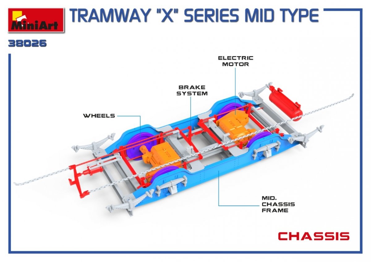 Miniart 38026 Tramway &amp;quot;X&amp;quot; Series 1/35 – imagen 6