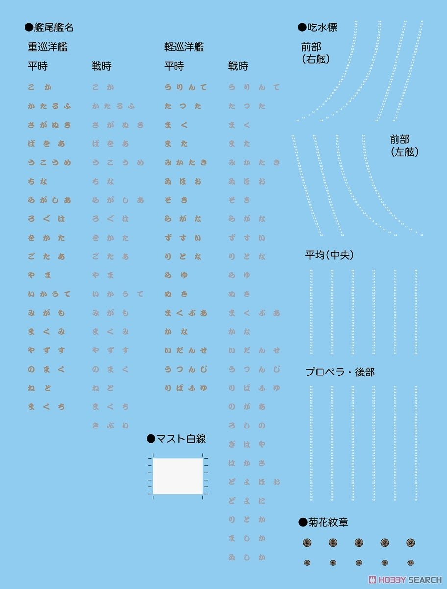 Fujimi 451565 KG-10 Japanese Navy Heavy Cruiser Tone Full Hull 1/700 – immagine 3