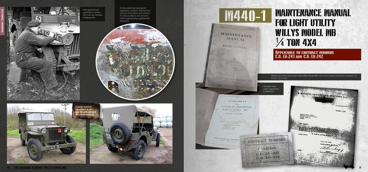 AK Interactive AK130002 WILLYS – OVERLAND (CANADIAN) – Bild 9