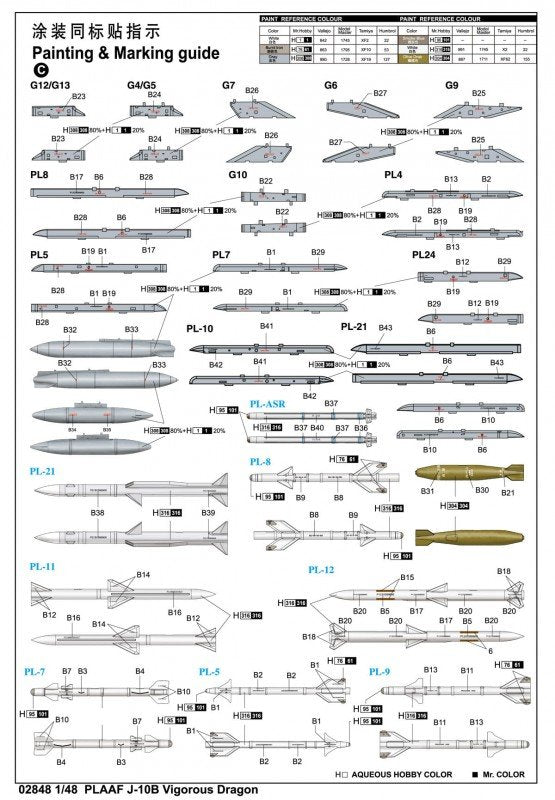 Trumpeter 02848 PLAAF J-10B Vigorous Dragon 1/48 – immagine 8