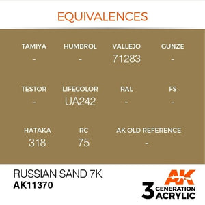 AK Interactive AK11370 Russian Sand 7K 17ml – zdjęcie 3