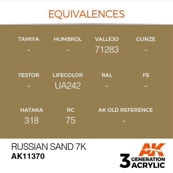 AK Interactive AK11370 Russian Sand 7K 17ml – zdjęcie 3