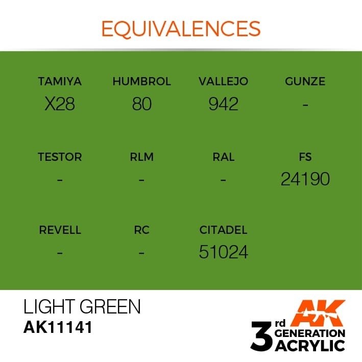 AK Interactive AK11141 LIGHT GREEN – STANDARD 17ml – Bild 3
