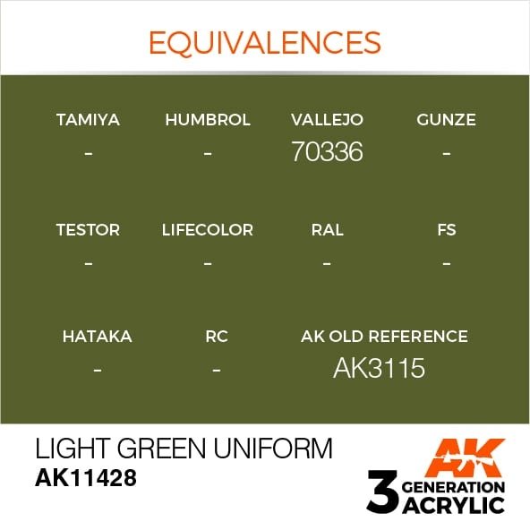 AK Interactive AK11428 Light Green Uniform 17ml – immagine 2