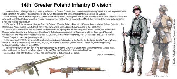 ToRo Model 35F121 Wojna 1920 - Żołnierz 14 Wlkpl. Dywizji Piechoty / Polish-Bolshevik War 1920 Soldier of the 14&amp;#39;th Greater Poland Infantry Division Warsaw Battle, August 1920 1/35 – Bild 3