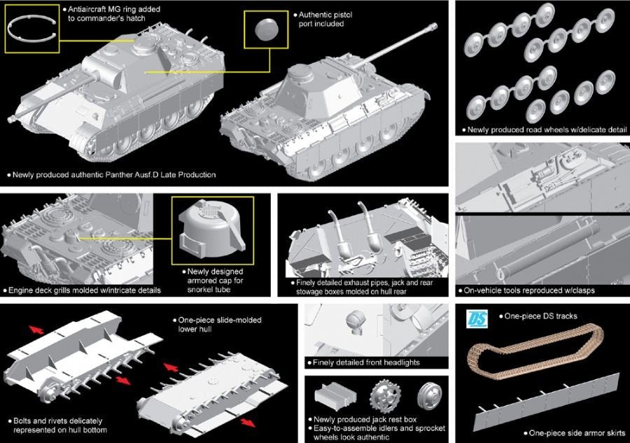Dragon 7506 Panther Ausf.D Late Production 1/72 – imagen 2