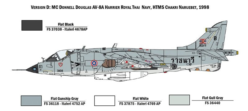 Italeri 1410 AV-8A HARRIER 1/72 – image 3