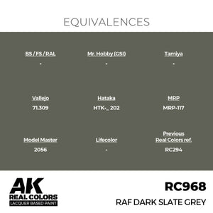 AK Interactive RC968 RAF Dark Slate Grey 17 ml – immagine 2