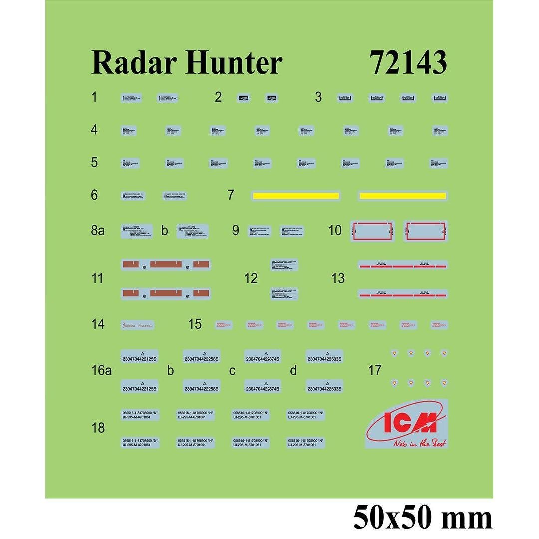 ICM 72143 Radar Hunter MiG-29 “9-13” Ukrainian Fighter with HARM missiles 1/72 – immagine 3