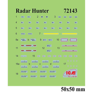ICM 72143 Radar Hunter MiG-29 “9-13” Ukrainian Fighter with HARM missiles 1/72 – immagine 3