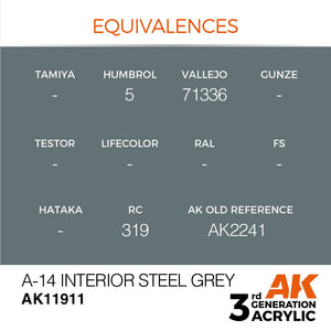 AK Interactive AK11911 A-14 INTERIOR STEEL GREY – AIR 17ml – imagen 3