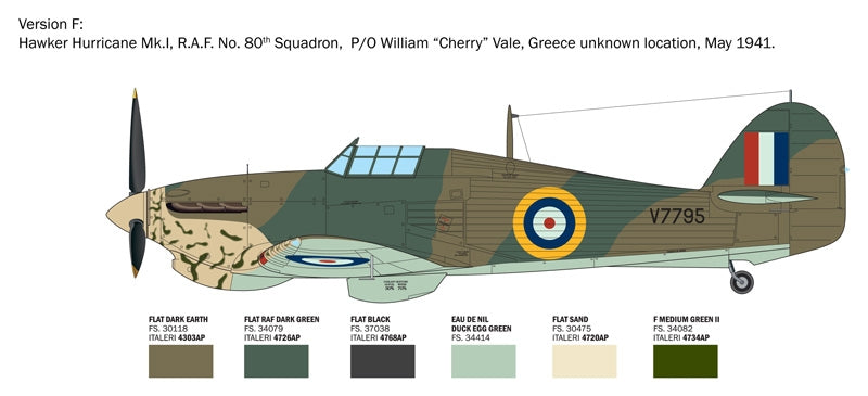 Italeri 2838 Hurricane Mk.I Aces 1/48 – imagen 3