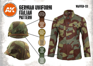 AK Interactive AK11681 UNIFORME ALLEMAND À MOTIF ITALIEN – image 3