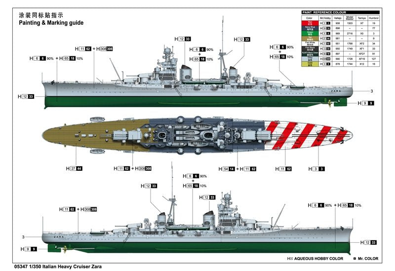 Trumpeter 05347 Italian Heavy Cruiser Zara 1/350 – Bild 2