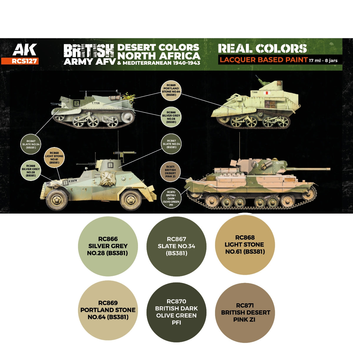 AK Interactive RCS127 British Army AFV Desert Colors. North Africa and Mediterranean 1940-1943 6x17ml – imagen 2