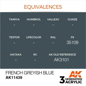 AK Interactive AK11439 French Greyish Blue 17ml – image 3
