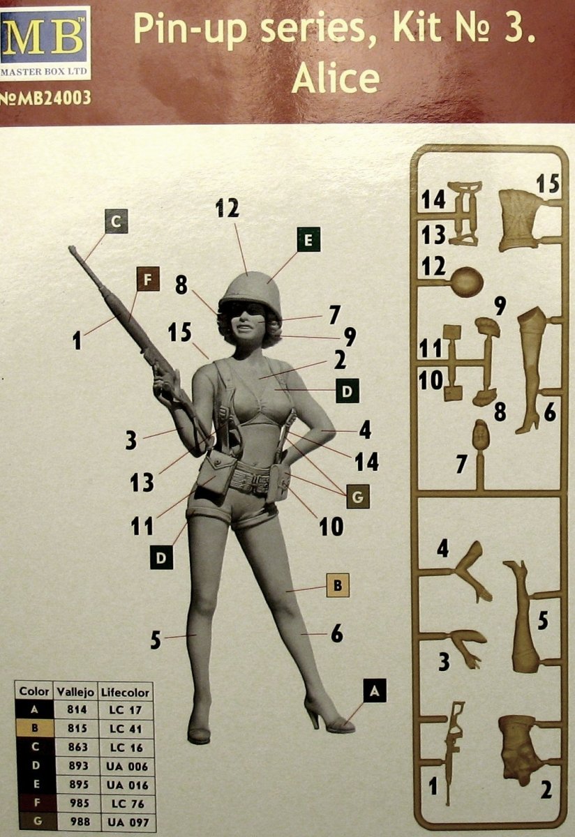 Master Box 24003 Pin-up series Kit No. 3 Alice 1/24 – imagen 5