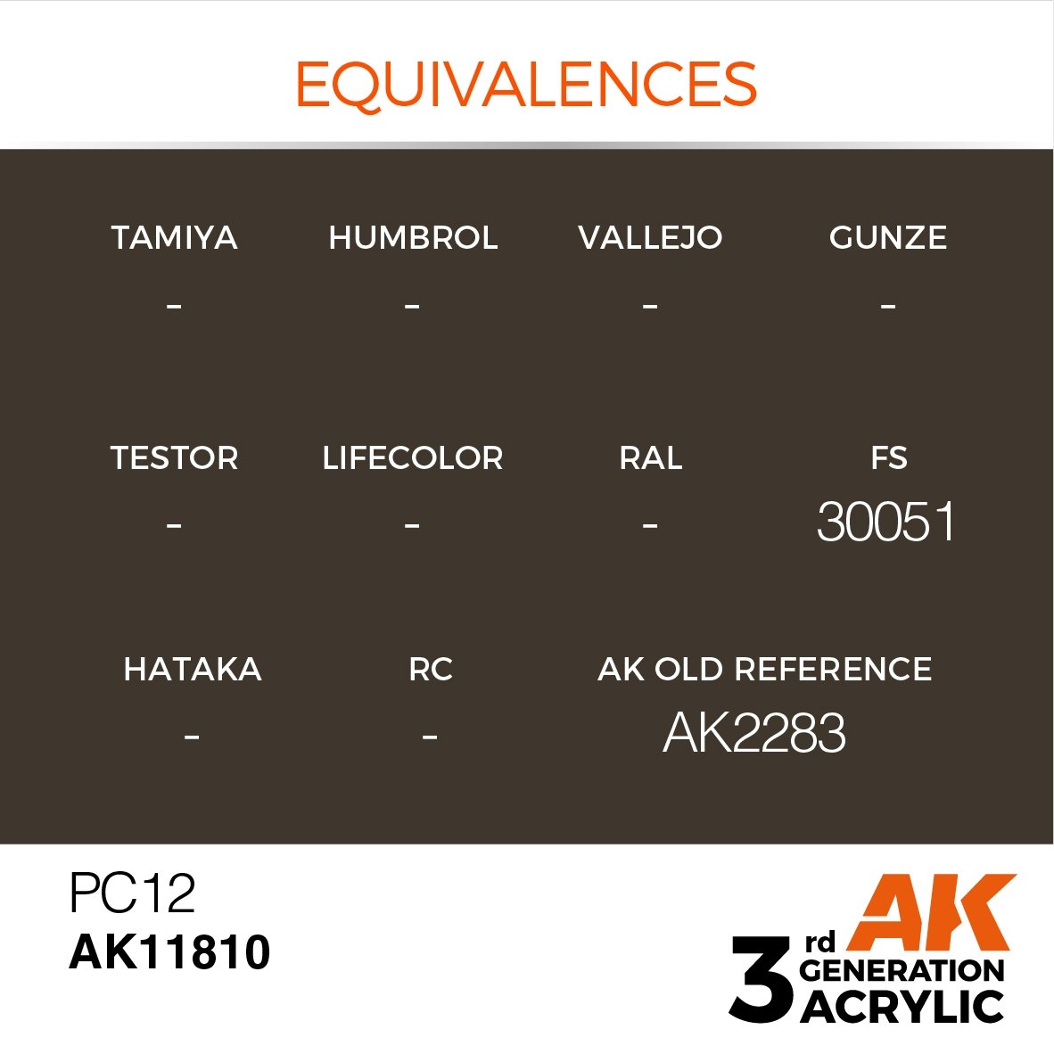 AK Interactive AK11810 PC12 – AIR 17ml – immagine 3
