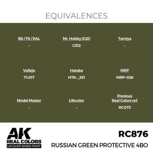 AK Interactive RC876 Russian Green Protective 4BO 17 ml – immagine 3