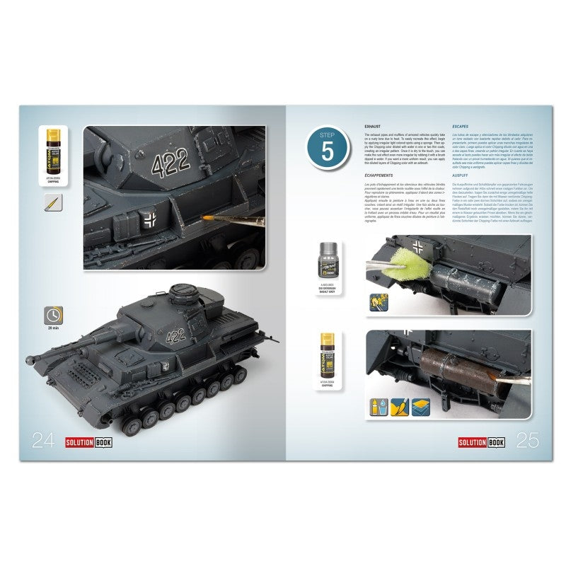 AMMO of Mig Jimenez 7907 SOLUTION BOX MINI 33 - WWII German Panzer Grey (Multilingual)